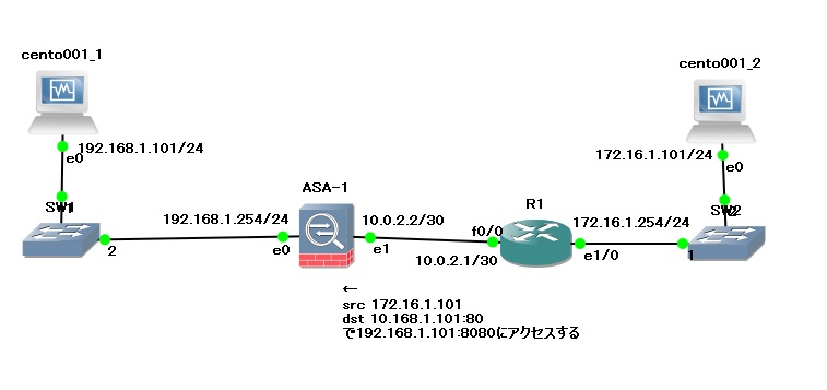 f:id:pusuke0418:20190105130936j:plain