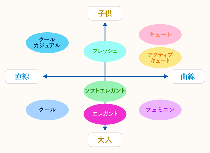 f:id:puugoma:20211201104755p:plain