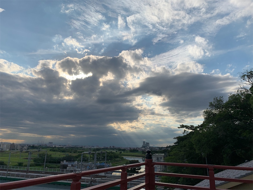 f:id:puwawawa:20190619203650j:plain f:id:puwawawa:20190619203650j:plain