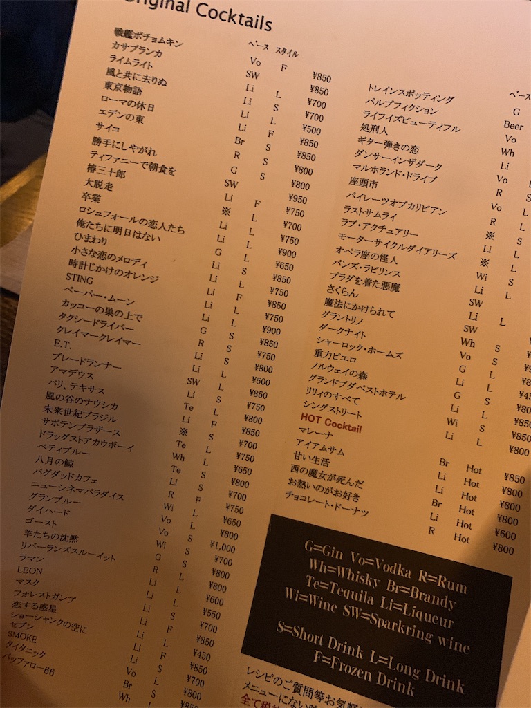 f:id:puwawawa:20190630222208j:plain f:id:puwawawa:20190630222208j:plain