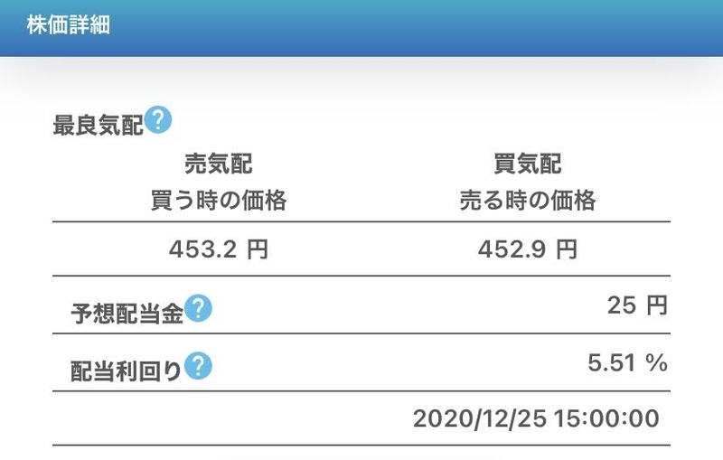 f:id:puyo_pan:20201226205838j:plain