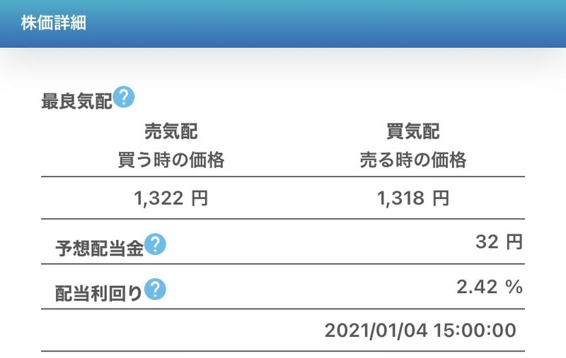 f:id:puyo_pan:20210104232922j:plain