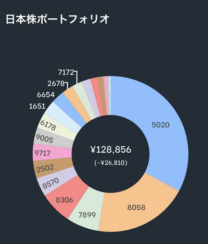 f:id:puyo_pan:20210709160522j:plain