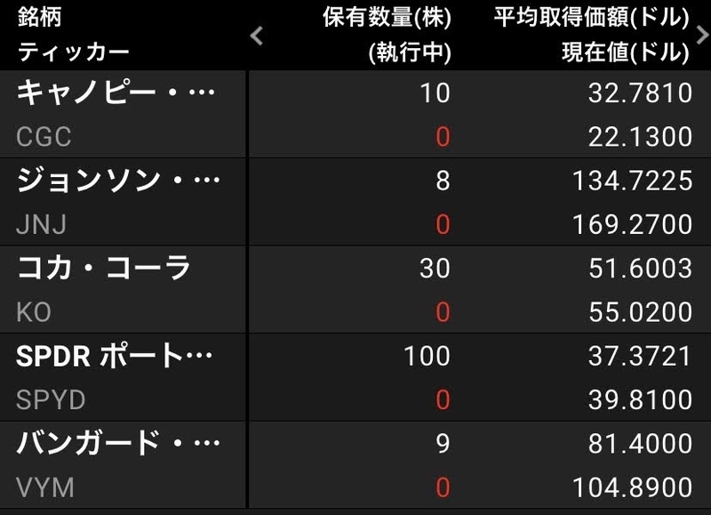 f:id:puyo_pan:20210714203113j:plain