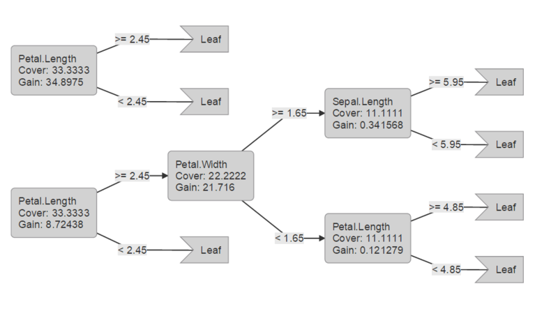f:id:puyokw:20150622013114p:plain f:id:puyokw:20150622013114p:plain