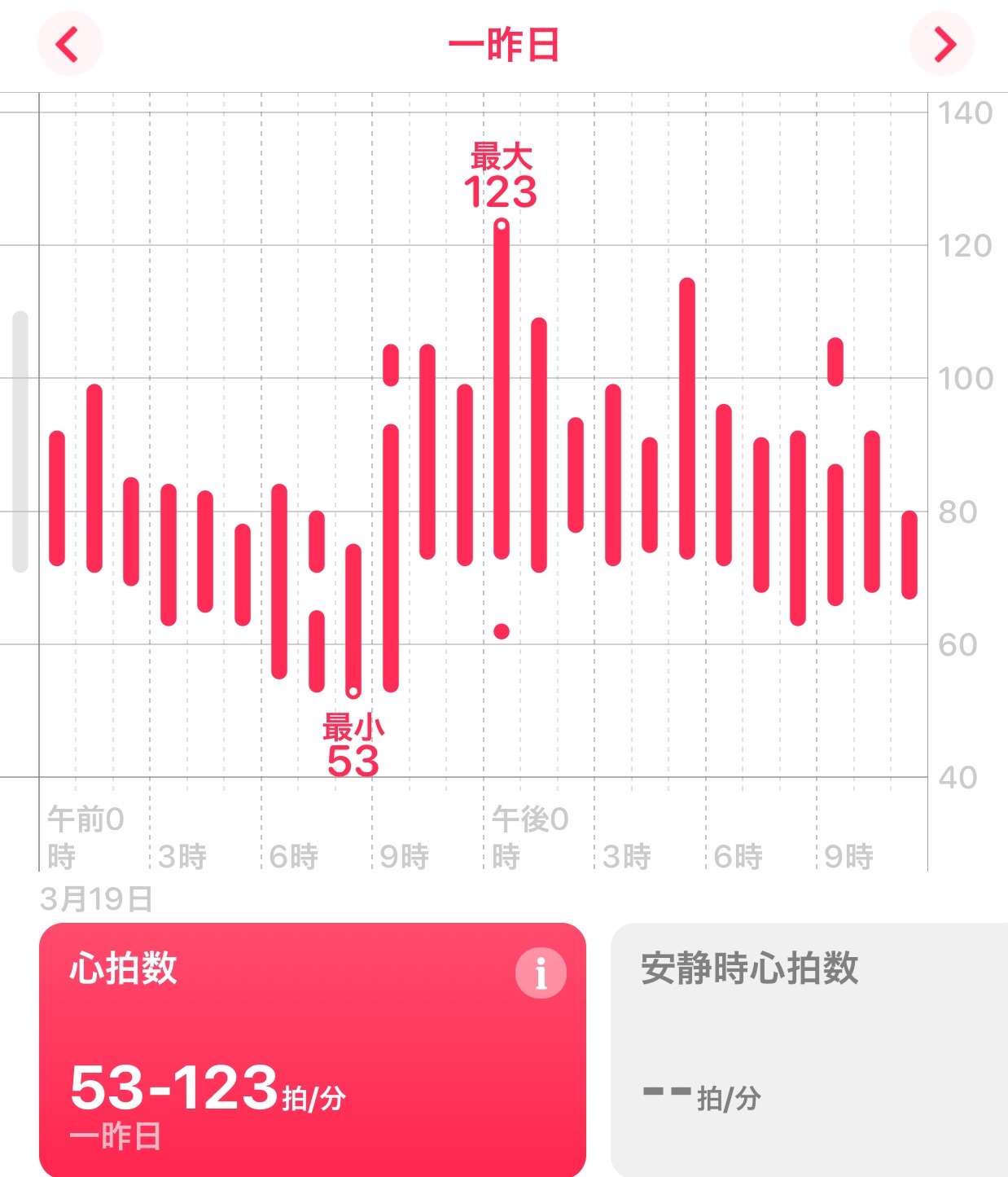 f:id:puyomari1029:20210321115601j:image f:id:puyomari1029:20210321115601j:image