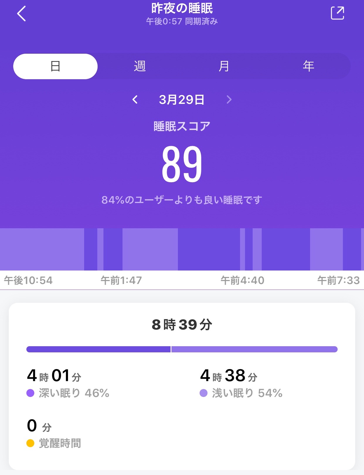 f:id:puyomari1029:20210329132834j:image f:id:puyomari1029:20210329132834j:image