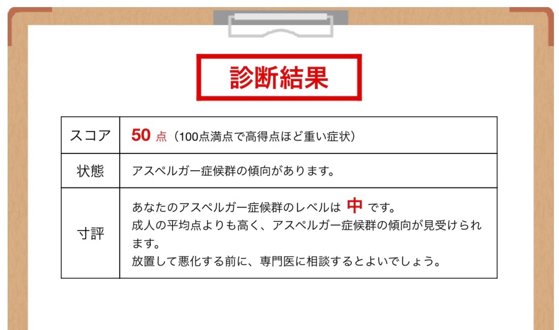f:id:puyomari1029:20220114132345j:image