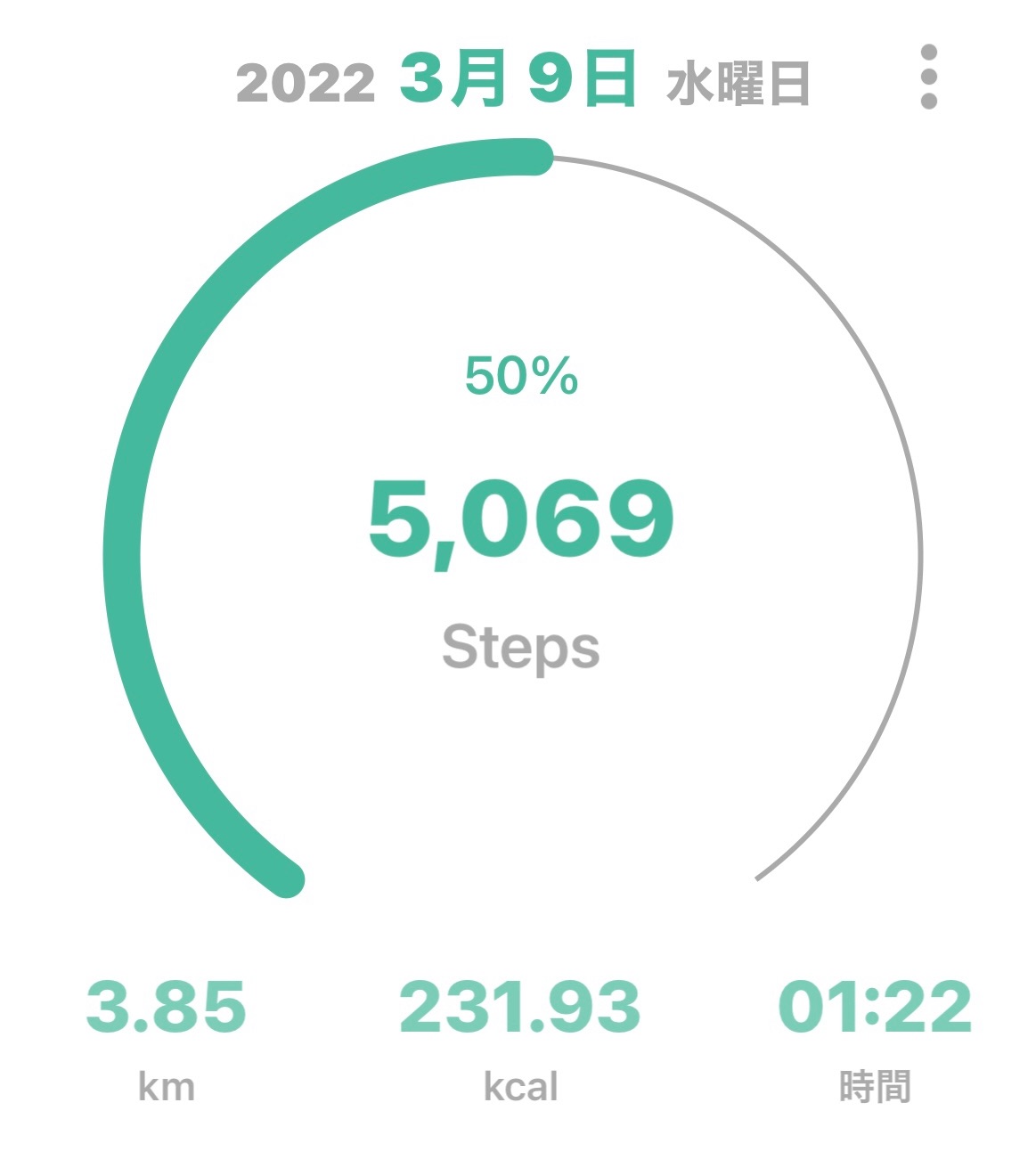 f:id:puyomari1029:20220310090613j:image f:id:puyomari1029:20220310090613j:image
