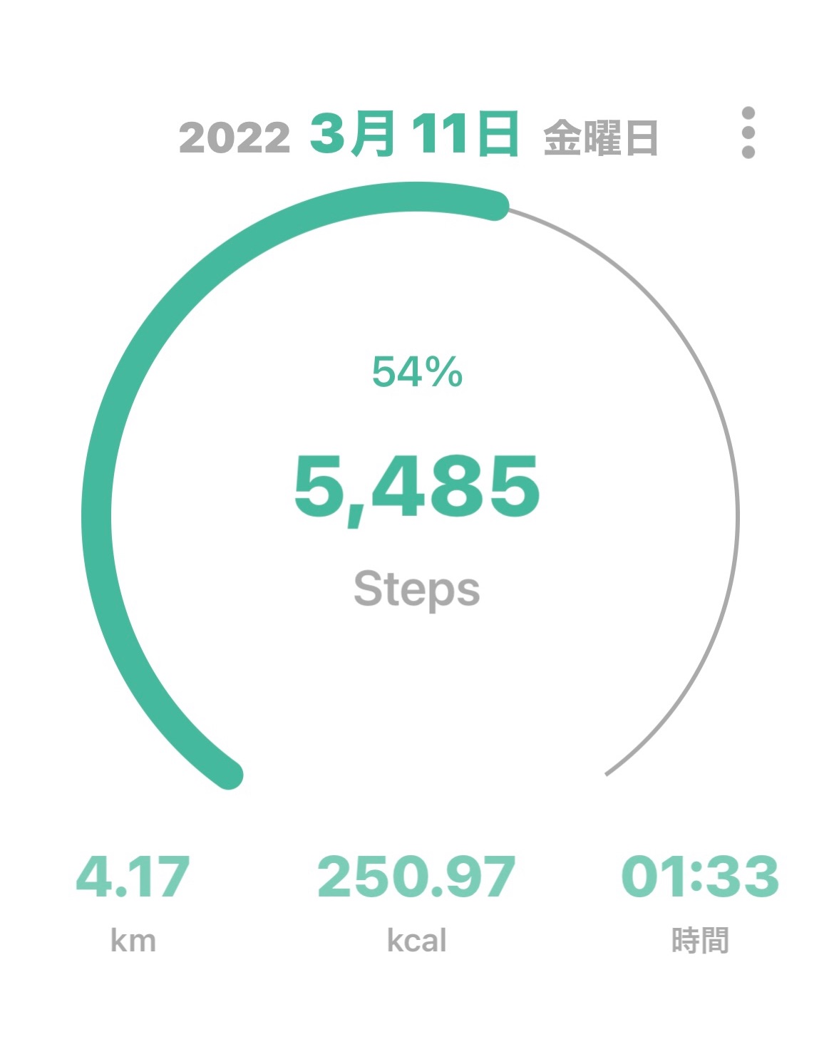 f:id:puyomari1029:20220312153743j:image f:id:puyomari1029:20220312153743j:image