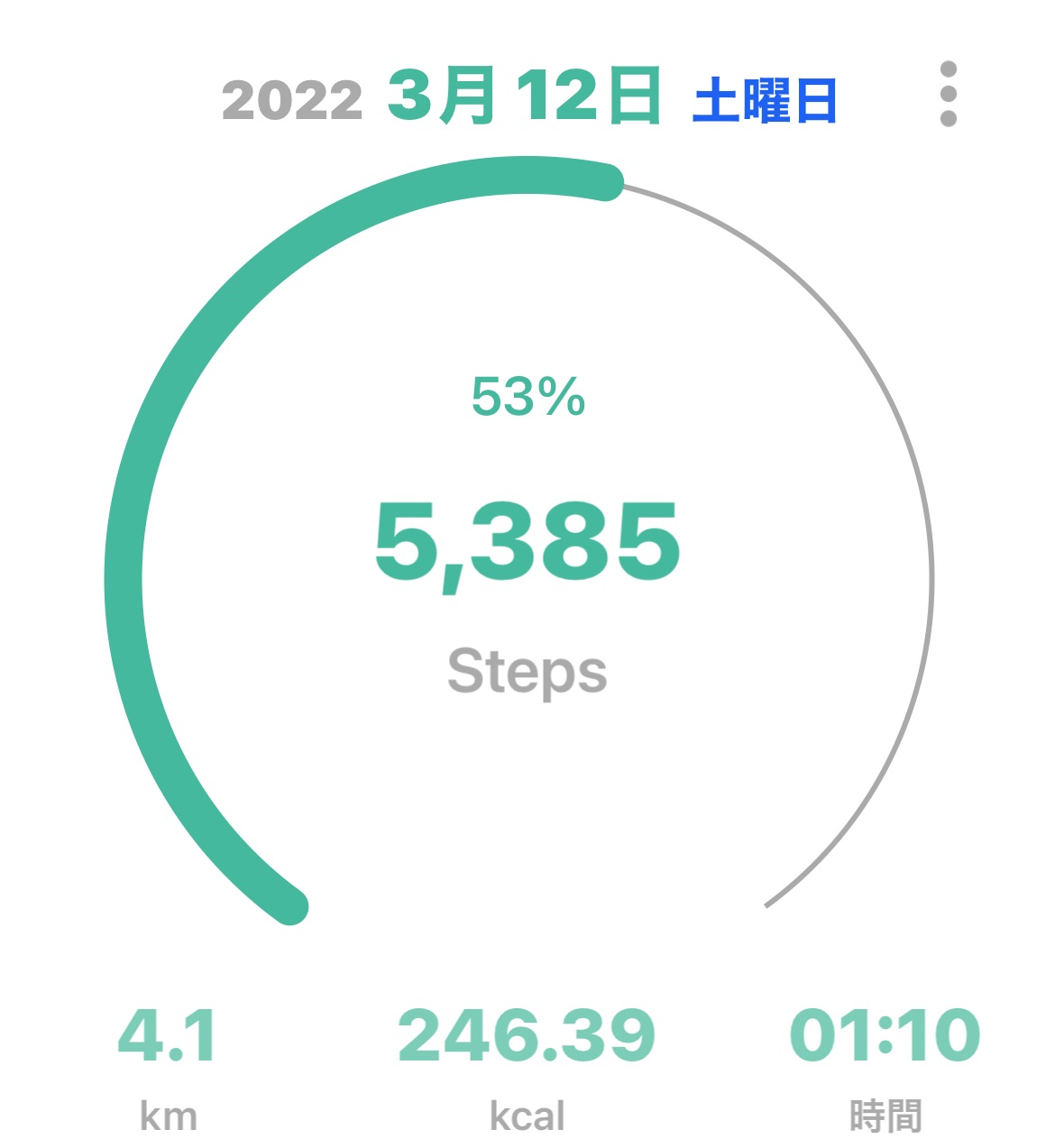 f:id:puyomari1029:20220313133909j:image f:id:puyomari1029:20220313133909j:image
