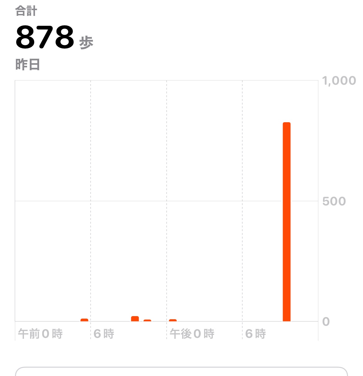 f:id:puyomari1029:20220521105939j:image f:id:puyomari1029:20220521105939j:image