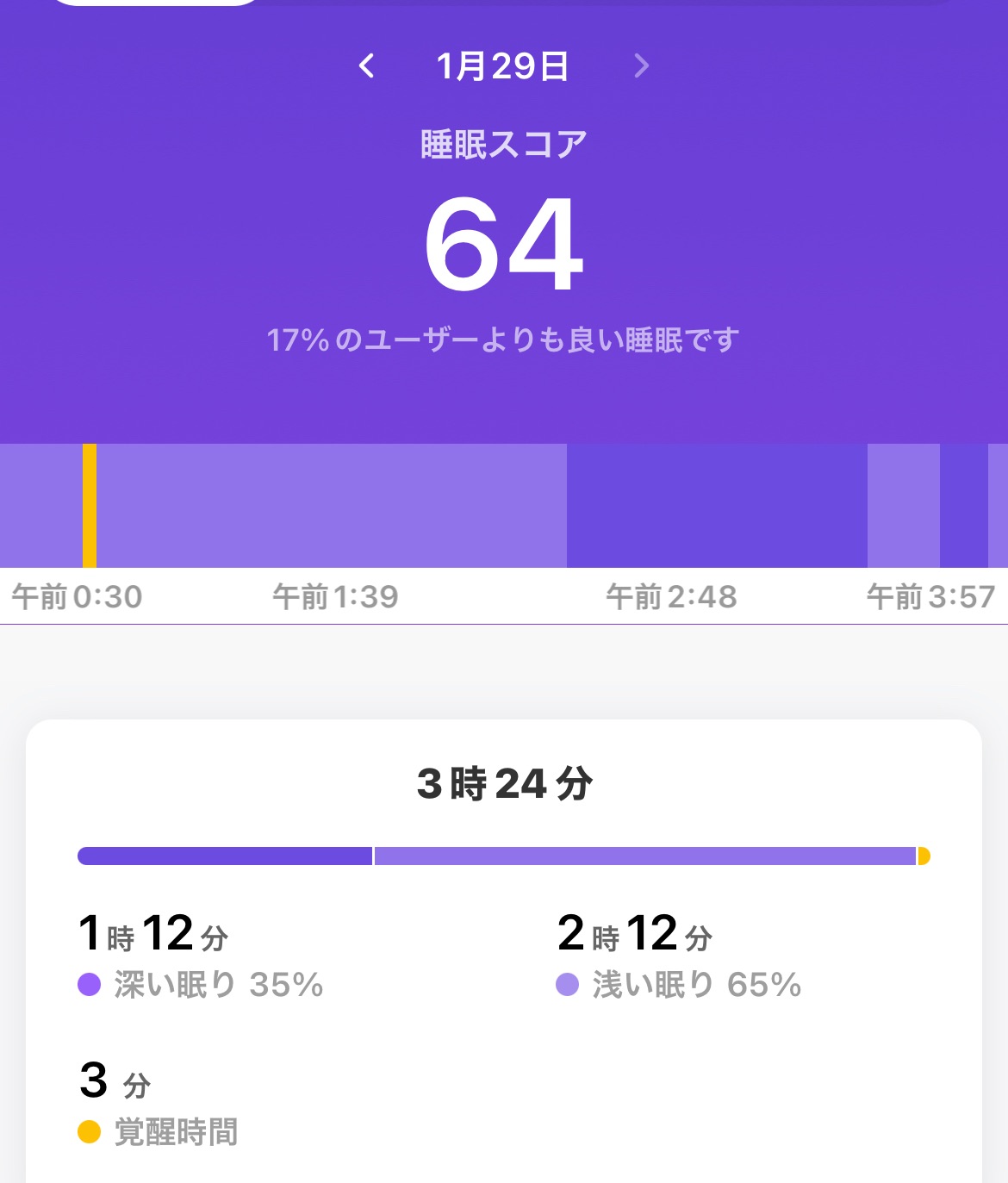 f:id:puyomari1029:20230129115057j:image