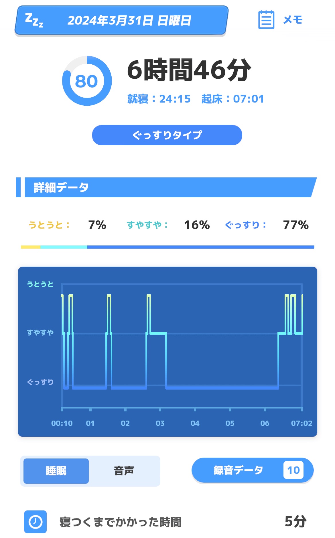 f:id:puyomari1029:20240401113645j:image