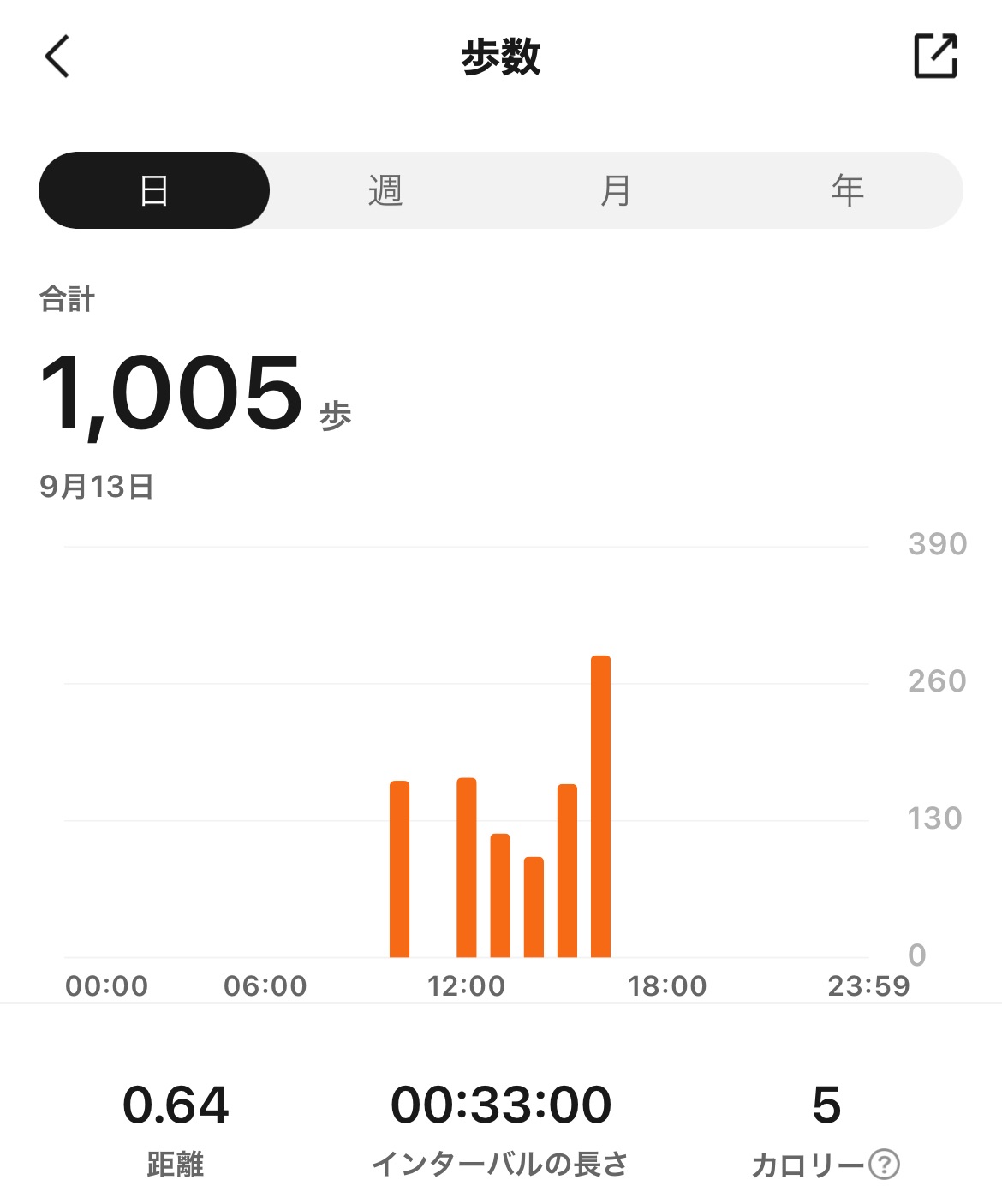 f:id:puyomari1029:20240913164252j:image