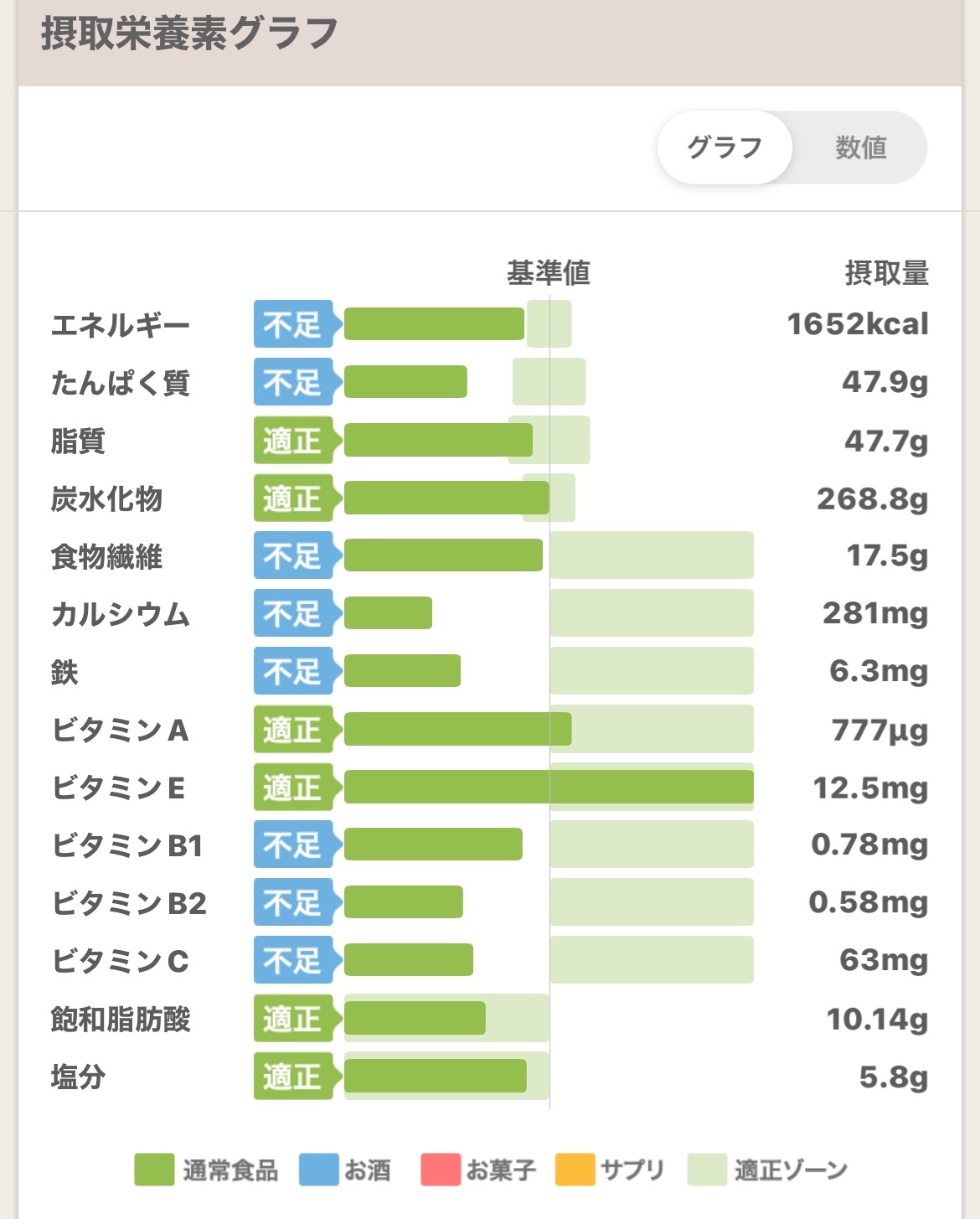 f:id:puyomari1029:20241101124644j:image