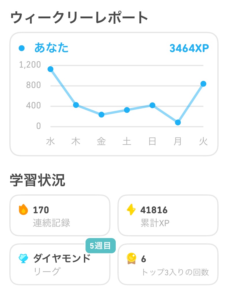 f:id:puyomari1029:20250304111319j:image