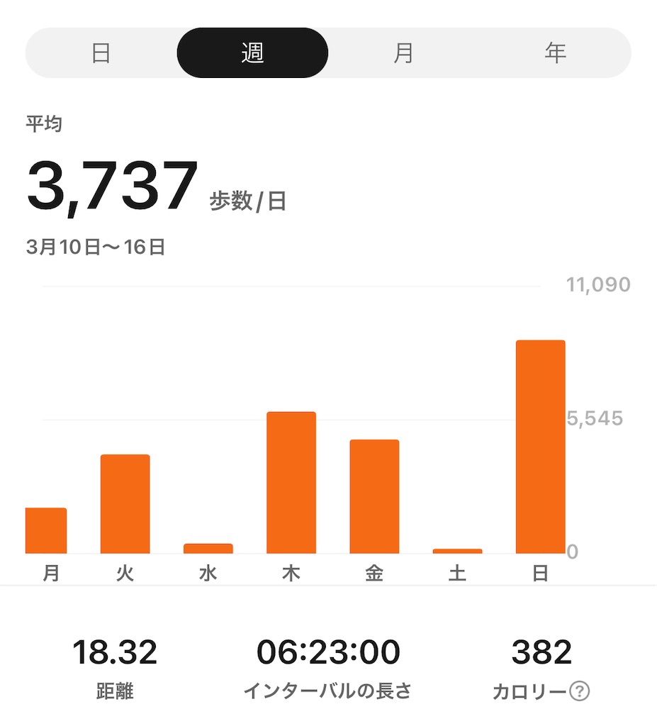f:id:puyomari1029:20250320113847j:image