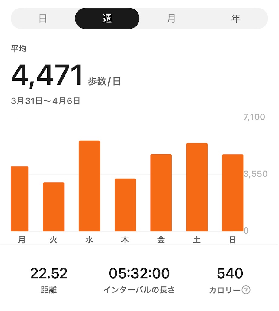 f:id:puyomari1029:20250406135945j:image