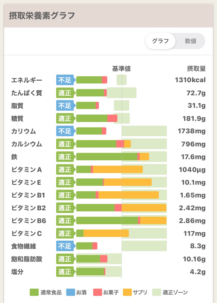 f:id:puyomari1029:20250521111732j:image