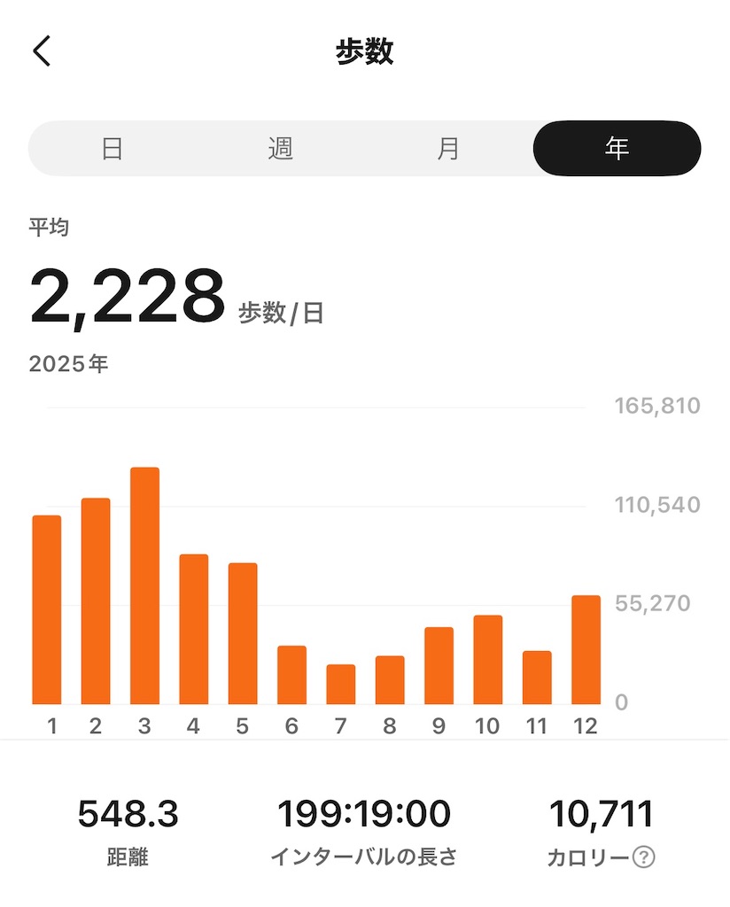 f:id:puyomari1029:20260209205608j:image
