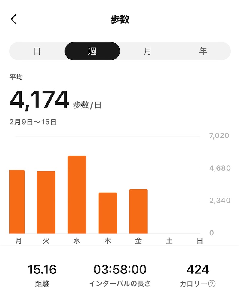 f:id:puyomari1029:20260213171632j:image f:id:puyomari1029:20260213171632j:image