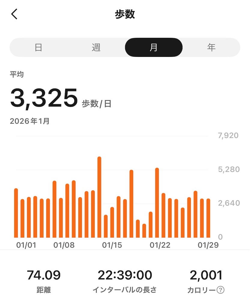 f:id:puyomari1029:20260301130151j:image