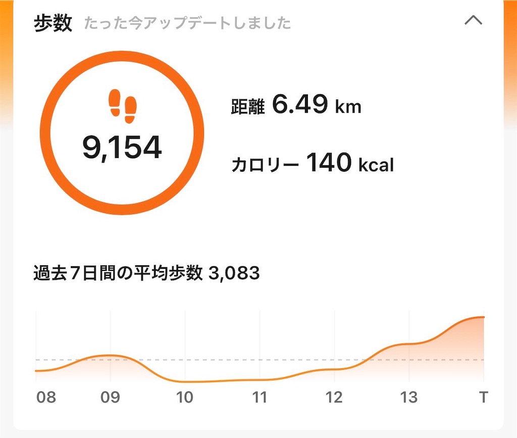 f:id:puyomari1029:20260417181929j:image