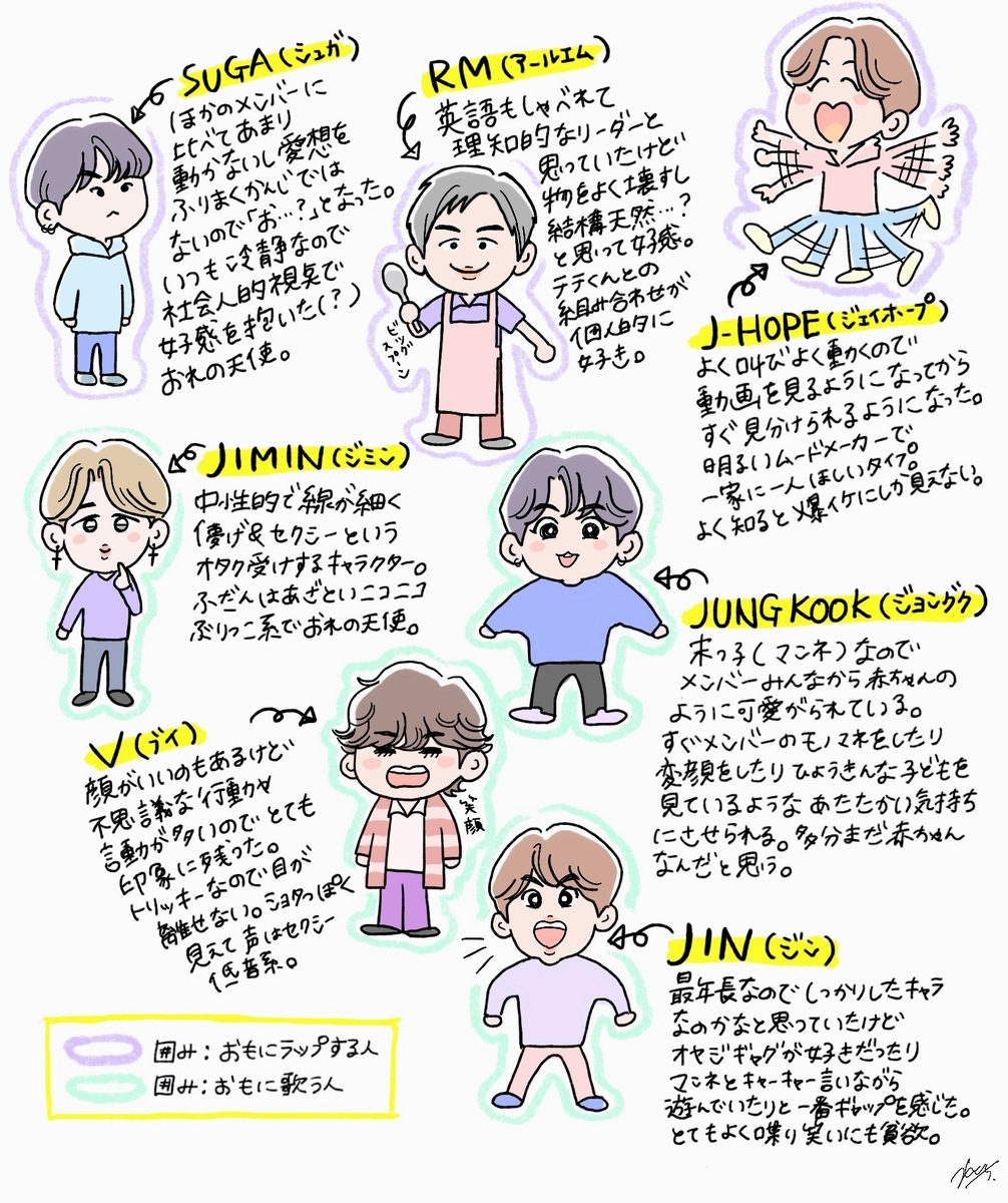 アイドルに翻弄されるバンギャです おきにいり奇譚