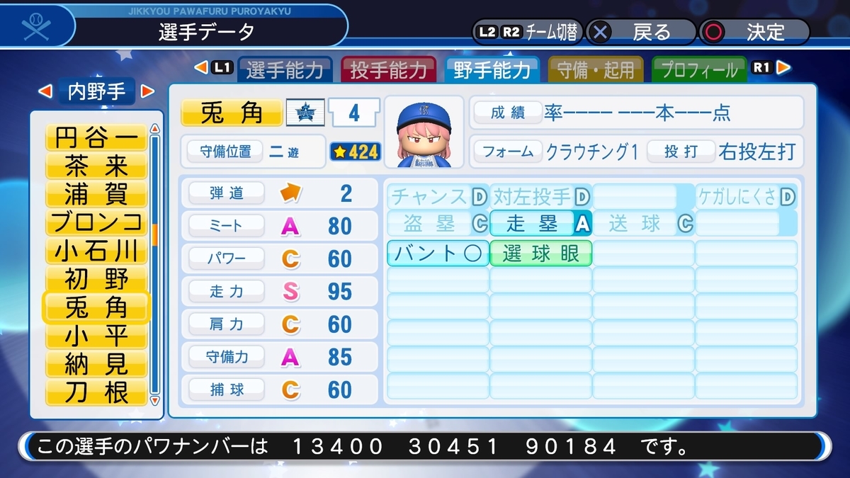 兎角