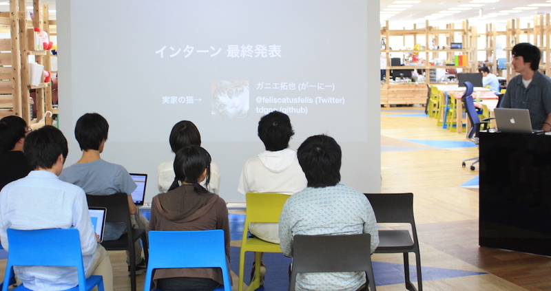 最終発表の様子