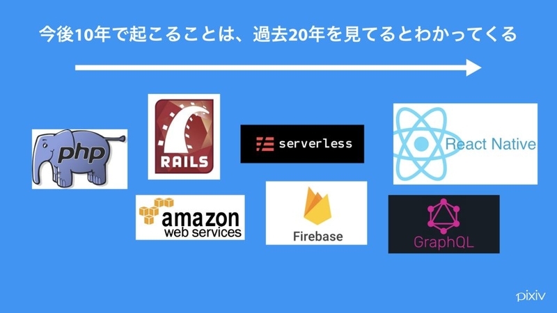 f:id:pxv:20191113163137j:plain