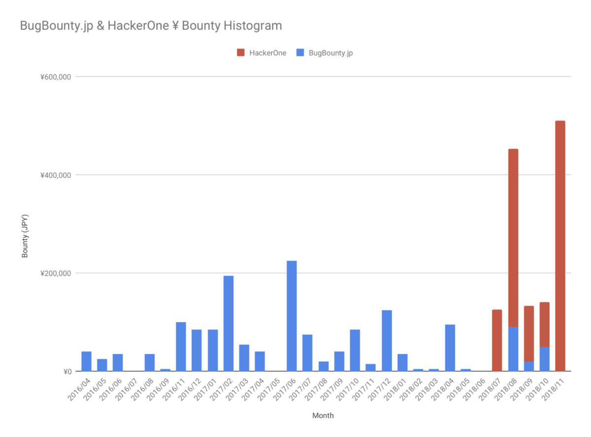 f:id:pxv:20210414103556p:plain