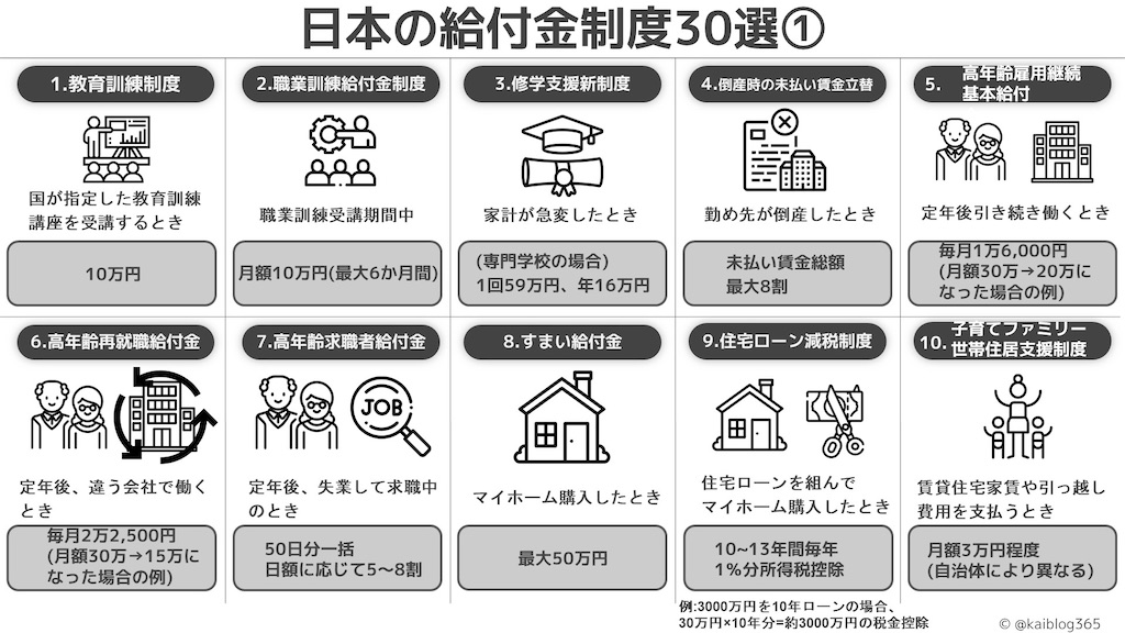 f:id:pyarigo:20210830001149j:image f:id:pyarigo:20210830001149j:image
