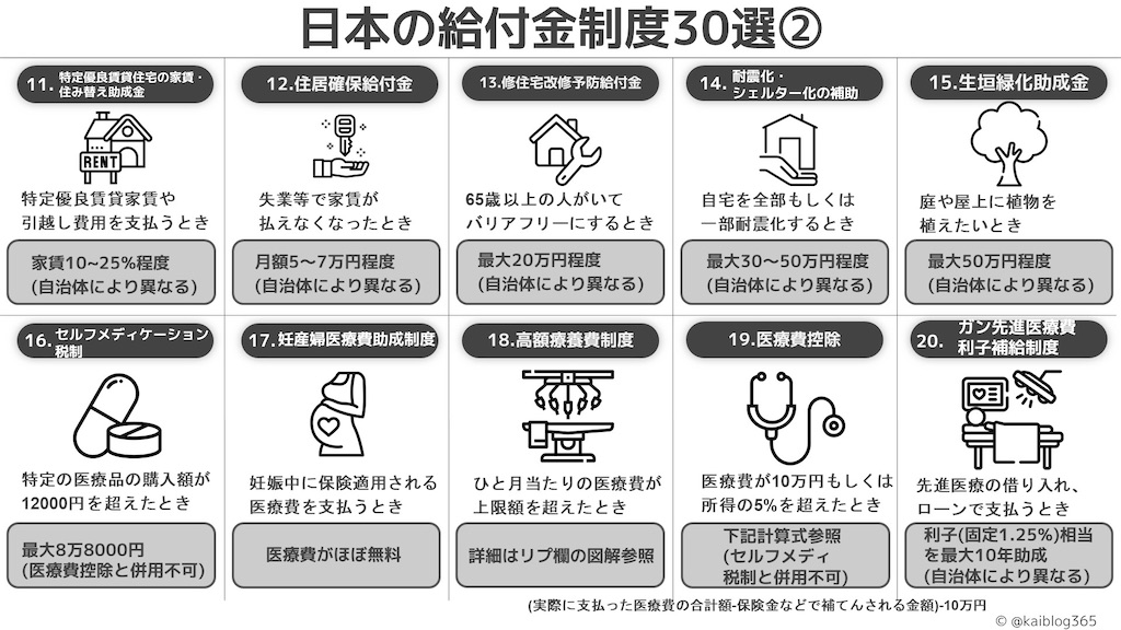 f:id:pyarigo:20210830001155j:image f:id:pyarigo:20210830001155j:image