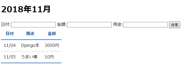 f:id:pyhaya:20181104175733p:plain f:id:pyhaya:20181104175733p:plain