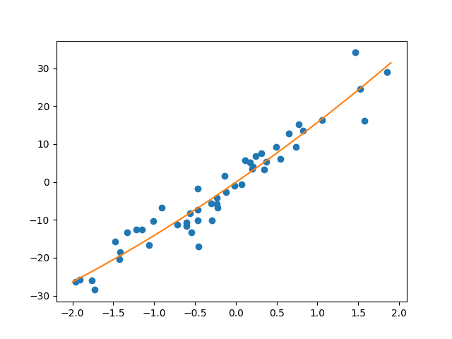 f:id:pyhaya:20181207075342p:plain f:id:pyhaya:20181207075342p:plain