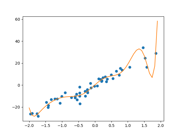 f:id:pyhaya:20181207075443p:plain f:id:pyhaya:20181207075443p:plain