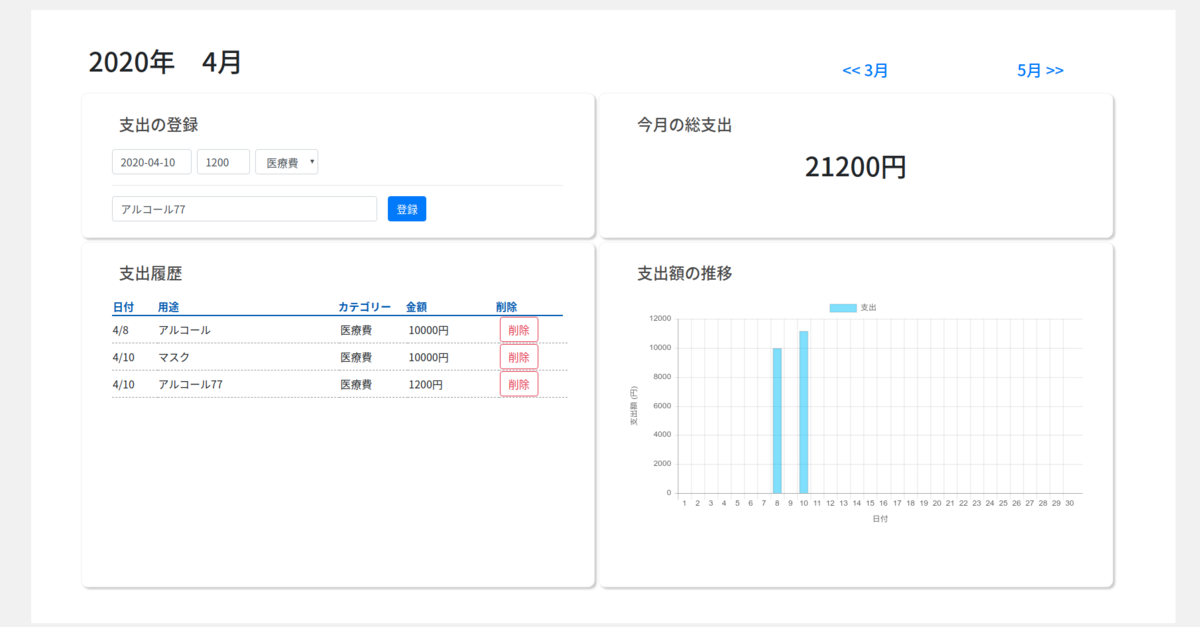 f:id:pyhaya:20200410132430p:plain f:id:pyhaya:20200410132430p:plain