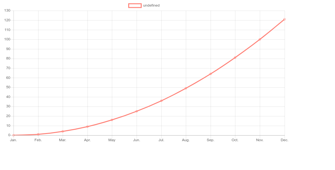 f:id:pyhaya:20200930222012p:plain f:id:pyhaya:20200930222012p:plain