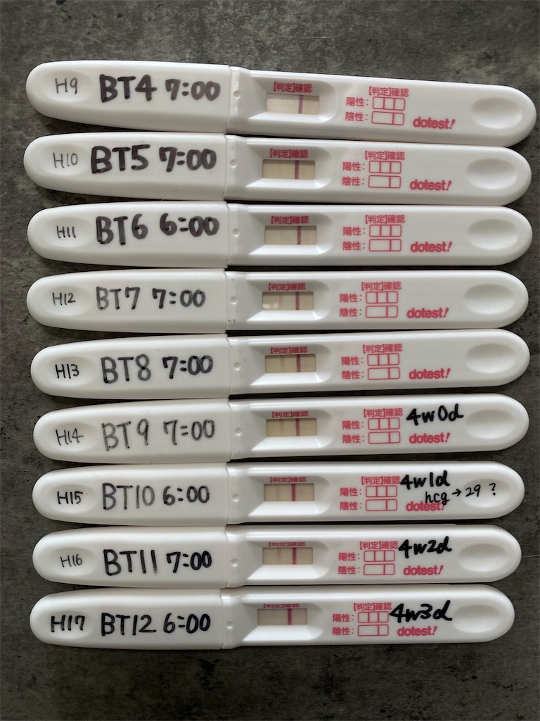流産 妊娠 検査 薬
