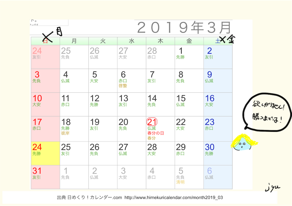 f:id:pyonkichiii:20190324201352p:image