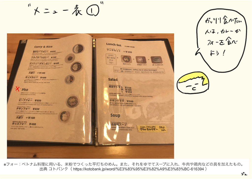f:id:pyonkichiii:20190327230458p:image