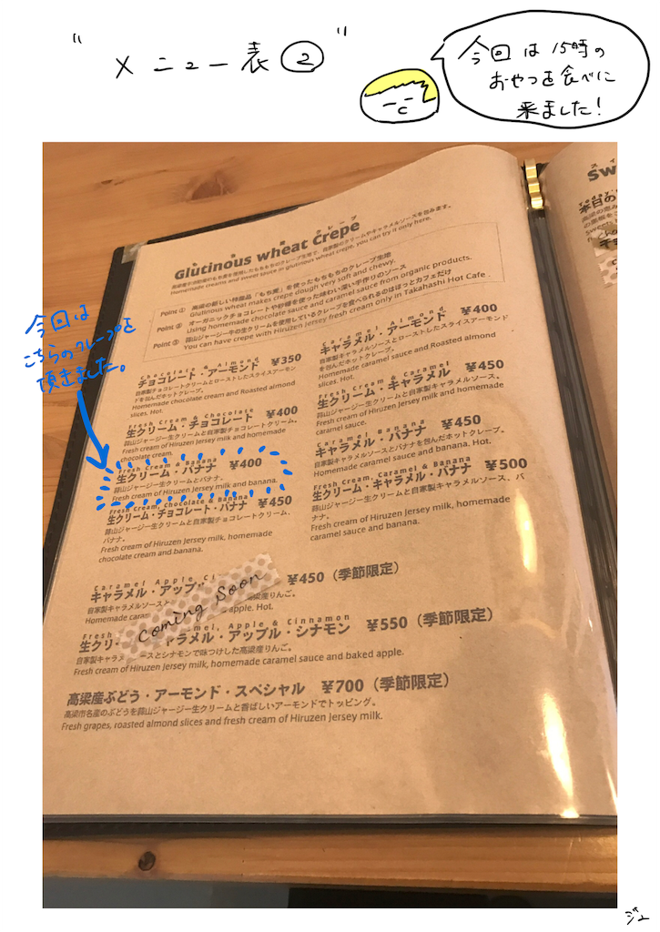 f:id:pyonkichiii:20190327230508p:plain