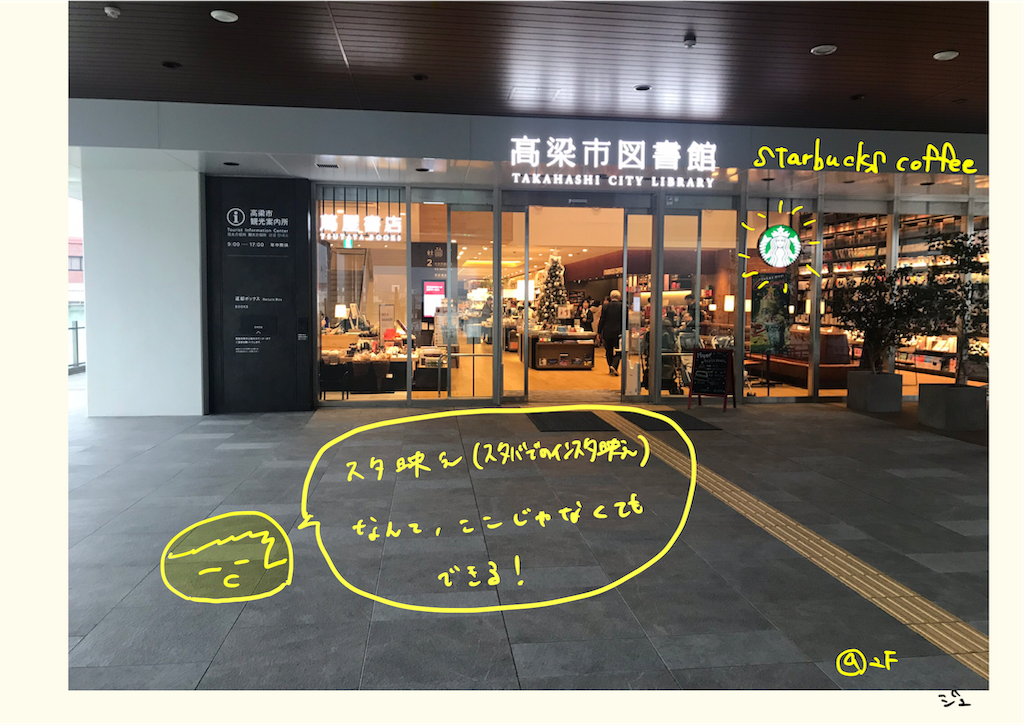 f:id:pyonkichiii:20190327230605p:image