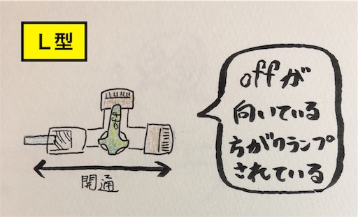 f:id:pyonkitins:20191008060511j:image