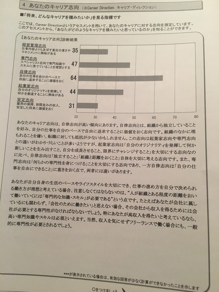 f:id:pyonsupyonsu:20190210183554j:plain f:id:pyonsupyonsu:20190210183554j:plain