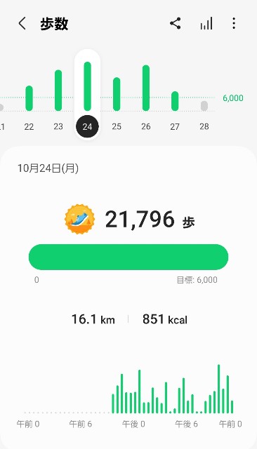 f:id:pyonta_dayo:20221107050124j:image f:id:pyonta_dayo:20221107050124j:image