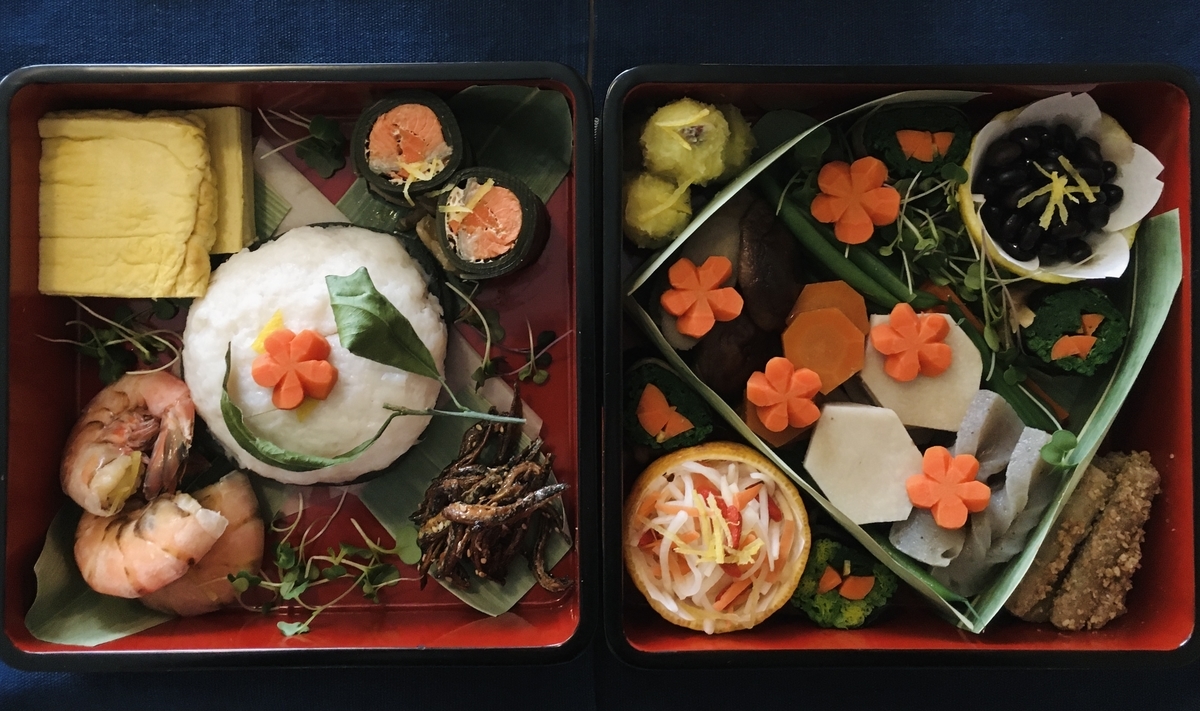 f:id:pyopyopyon:20210102121725j:plain