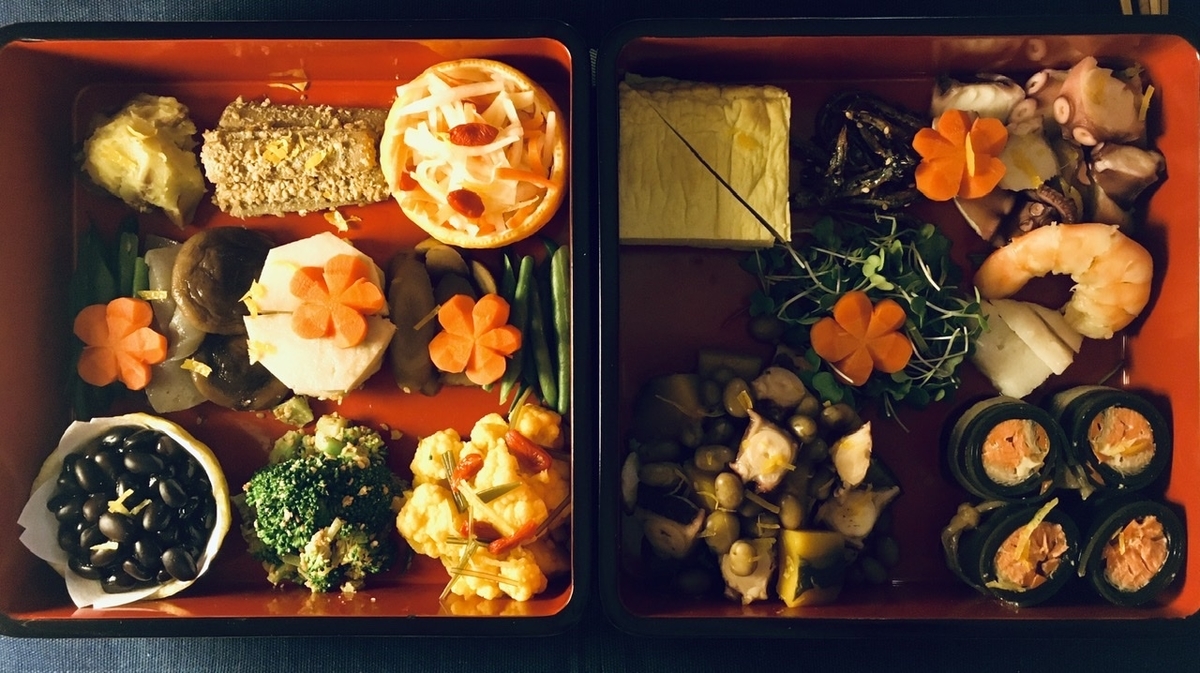 f:id:pyopyopyon:20210113104800j:plain